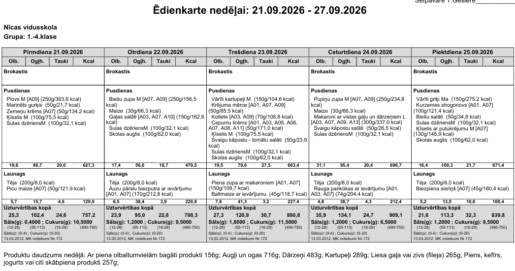 Ēdienkarte 21.09.-25.09. 1.-4.